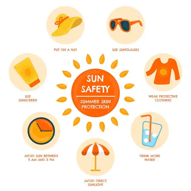 Sun & Bug Protection